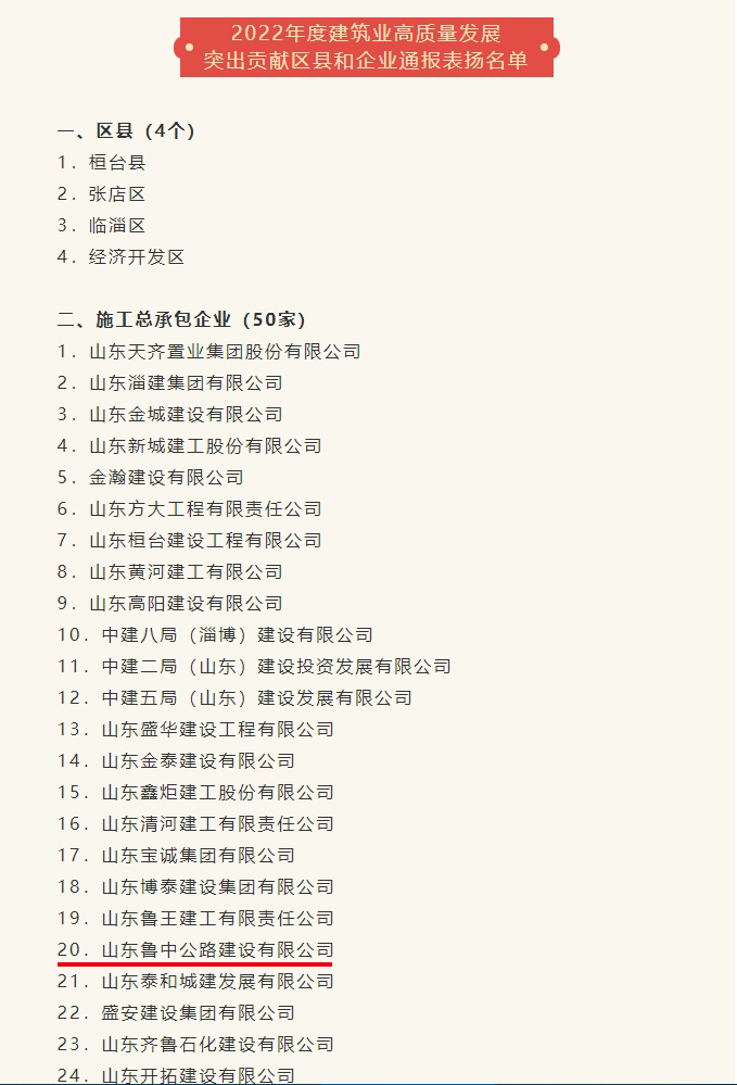 公司獲市政府通報表揚