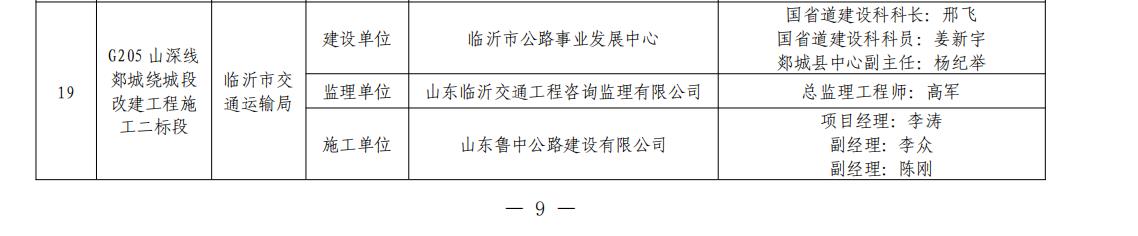 郯城G205項目二標段榮獲2022年度平安工地建設省級典型工地稱號