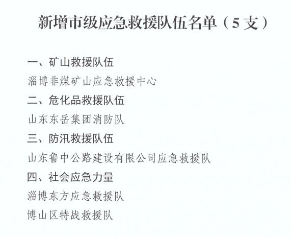 魯中公路應急救援隊入選淄博市市級應急救援隊伍