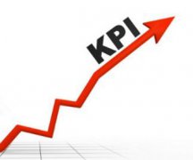 白話績(jī)效管理