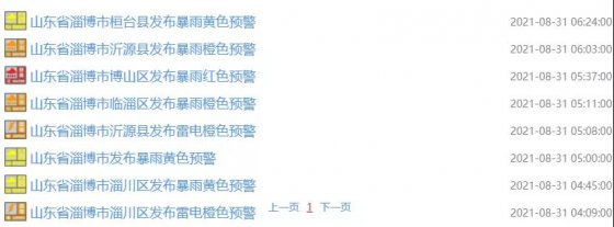 【抓作風(fēng) 創(chuàng)效益】橙色預(yù)警！紅色預(yù)警！各單位須強(qiáng)化防范，扎實做好安全工作