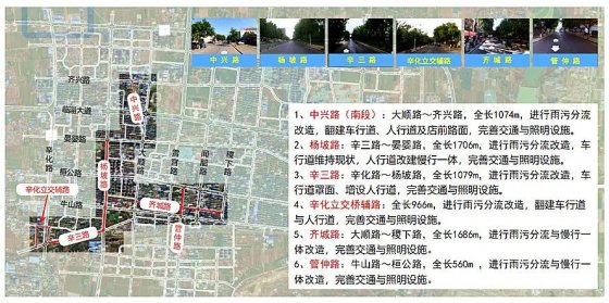 施工3個月！淄博這6條道路要改造！